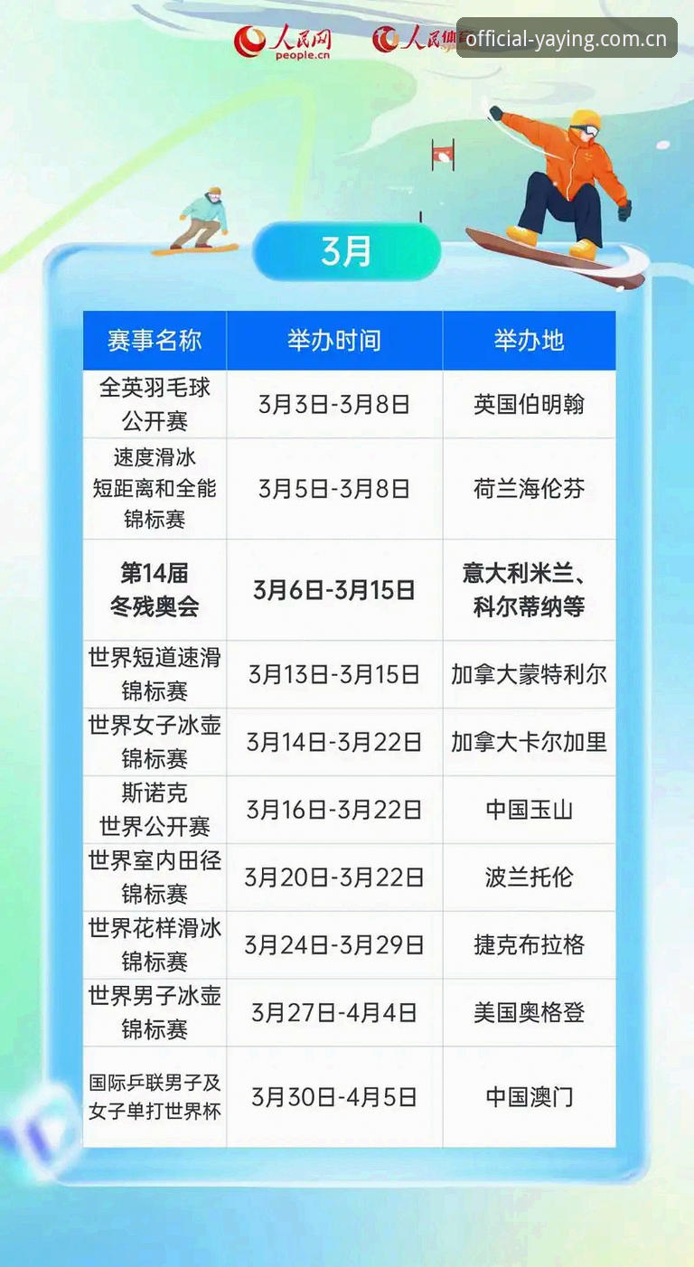 亚盈体育数据查询详解：新版赛事模块与APP登录功能全介绍